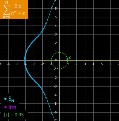 Summe 2z div (n^2-z), rz=0.95, N=500