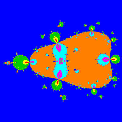 Basins of Attraction (z+4)(z+3)(z+2)(z+1)(z-1)(z-2)(z-3)(z-4)=0 Feng-Verfahren, Zoom 5.17•10^10