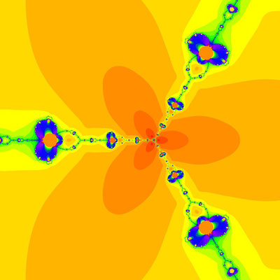 Konvergenzgeschwindigkeit z^3-1=0 Saeed-Aziz II-Verfahren