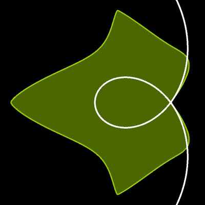 Superformel - Hedera helix Glacier und Kardioide