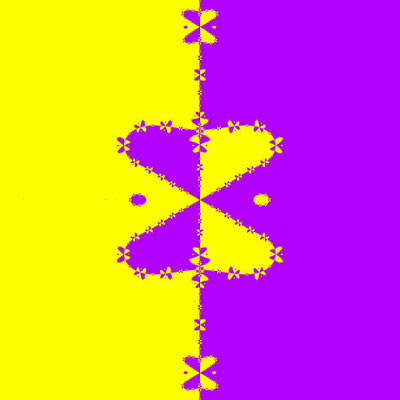 Basins of Attraction z^2-1=0 Chun-Ham-Verfahren, B=[-1, 1]x[-1, 1]