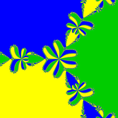Basins of Attraction z^3-1=0 Saeed-Aziz III-Verfahren