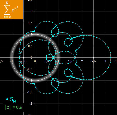 Summe z^(n^2), rz=0.8, N=100, Δφ=1°