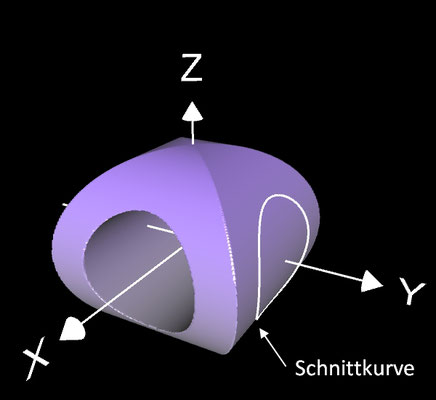 Rulpidon - mathematische Konstruktion 09