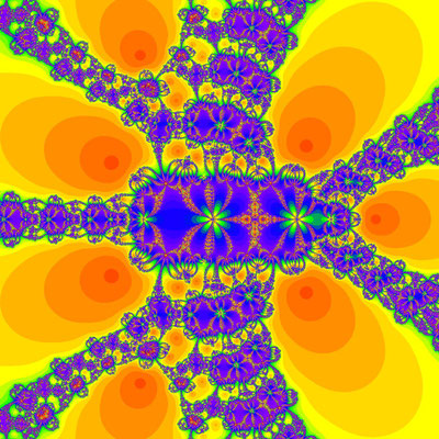 Konvergenz z^7-4z^4+4z^2-7=0, Chun-Kim II-Verfahren, B=[-2, 2]x[-2, 2]