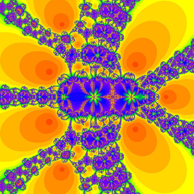 Konvergenz z^7-4z^4+4z^2-7=0, Chun-Kim II-Verfahren, B=[-2, 2]x[-2, 2]