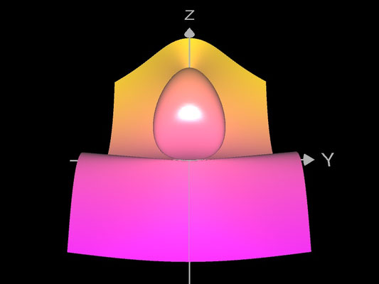 Cubic mit A1- und A2-Singularität - b