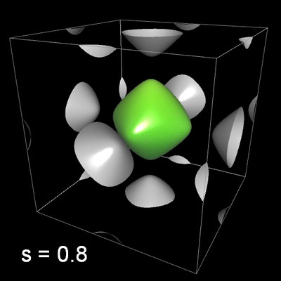 Schräges Sphube mit Loben, x, y, z ∈ [-2r, 2r], s=0.6