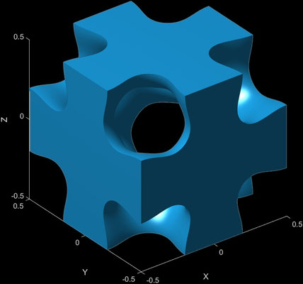 IWP - Solid B