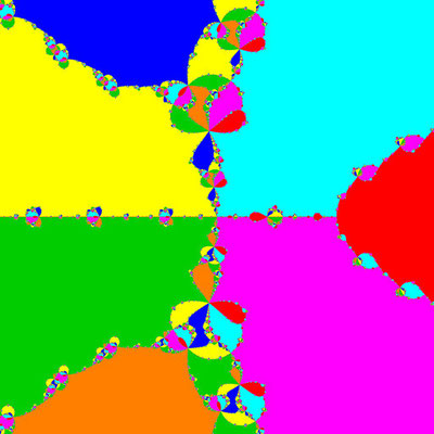 Basins of Attraction z^7-4z^4+4z^2-7=0, Halley-Verfahren, B=[-2, 2]x[-2, 2]