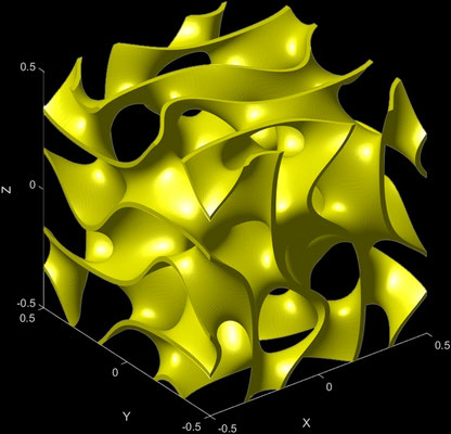 C (I2–Y**) - Sheet