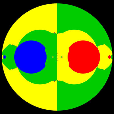 Basins of Attraction z^4-5z^2+4=0 Kanwar-Sharma-Verfahren, alpha=0.7, z1=(0, 0), B=[-35, 35]x[-35, 35]