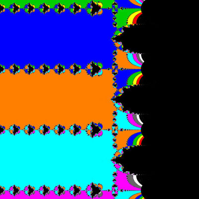 Basins of Attraction sinh(z)=0 Basto-Verfahren, B=[-5, 5]x[-5, 5]