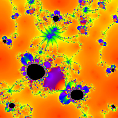 Konvergenz p8 mit 8 komplexen Koeffizienten, Chun-Lee-Neta-Verfahren, B=[-1, 1]x[-1, 1]