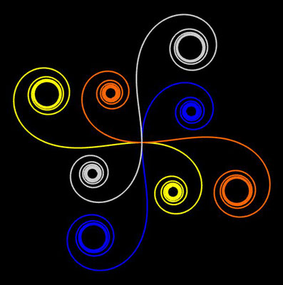 Ornament aus polynomialen Spiralen coloriert - Beispiel 10