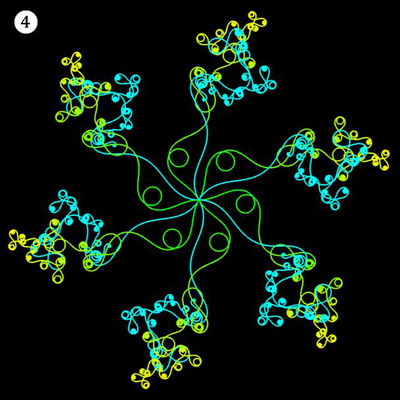 Ornament aus funktionalen Spiralen - Beispiel 04