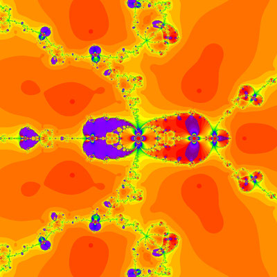 Konvergenzgeschwindigkeit  z^7-4z^4+4z^2-7=0 Saeed-Aziz II-Verfahren, B=[-2, 2]x[-2, 2]
