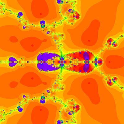 Konvergenzgeschwindigkeit  z^7-4z^4+4z^2-7=0 Saeed-Aziz II-Verfahren, B=[-2, 2]x[-2, 2]