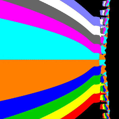 Basins of Attraction exp(z)-z=0 Kanwar-Sharma-Verfahren, B=[-61, 19]x[-40, 40], z1=(0, 0), alpha=20