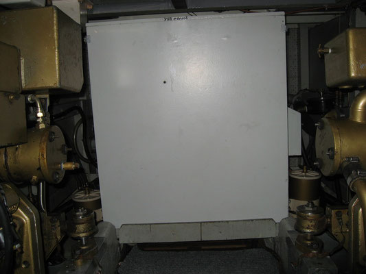 Generator abgedeckt