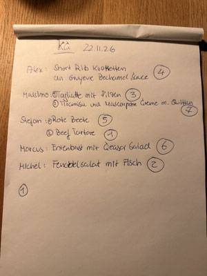der Speiseplan