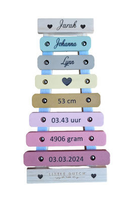 Laseren van geboortegegevens €7,95