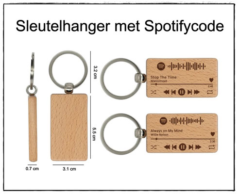 €5,95