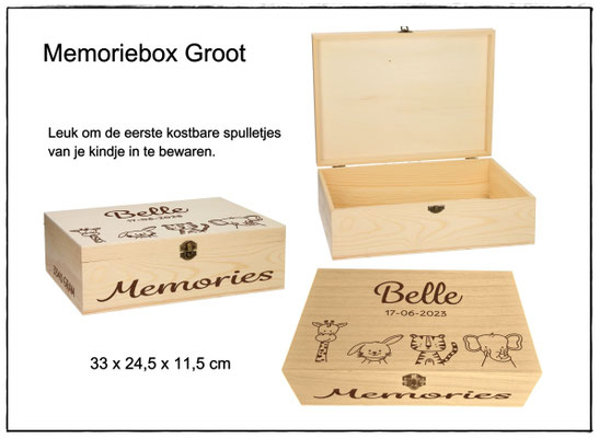 €29,95