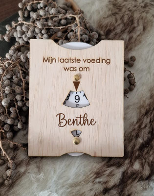 Voedingskaart