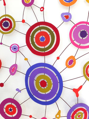 Red Fever 2014, detail