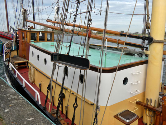 An der Kade von der Ijssel