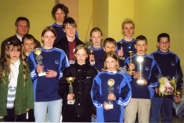 2001