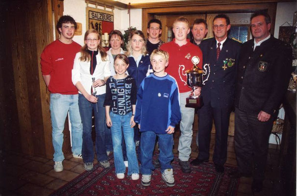 2000