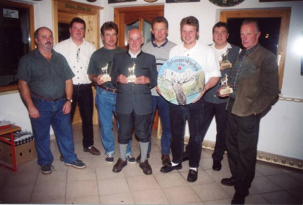 2000