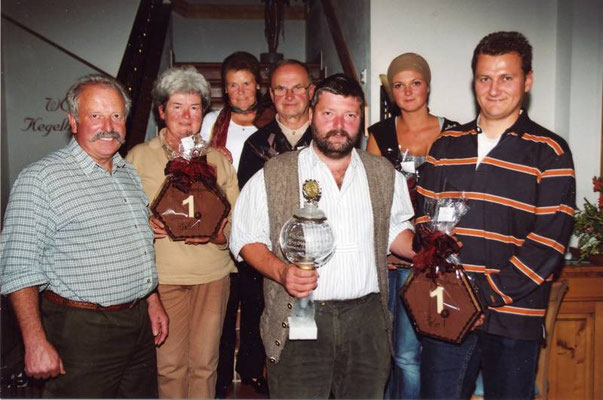 2007