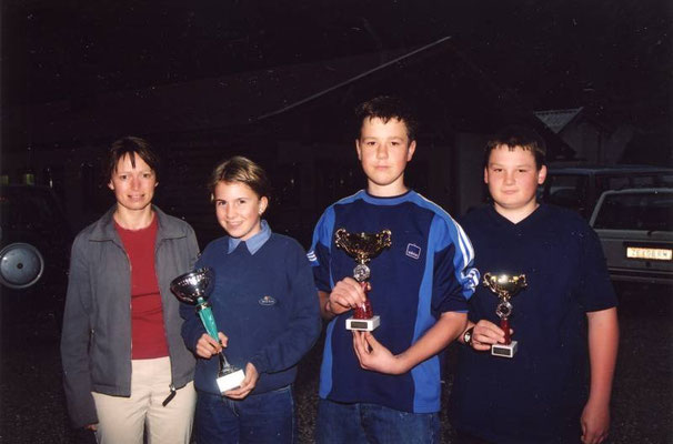 2000