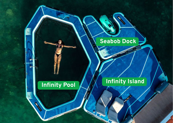 Jobe Seabob Dock