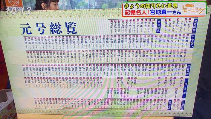 メンサ会員宮地真一の元号記憶（元号暗記）チャレンジ。独自の記憶法・暗記法で、大化から令和まで、248個の元号を記憶。暗唱に成功する。TV番組に生出演し、順番をピンポイントでも正答。他、練乳チューブ飲みも。ストアカの記憶術レッスン風景も放送される。