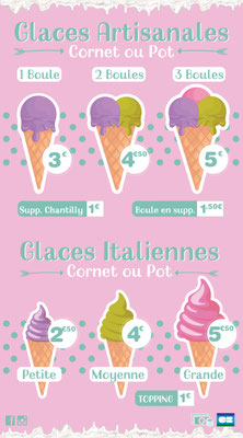 Pancarte tarifaire Le glacier le Chamo aux sablettes