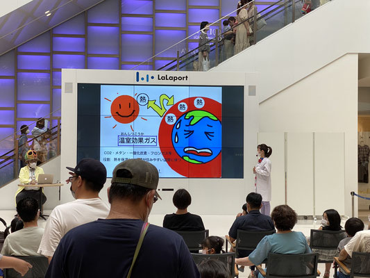 地球温暖化のお話