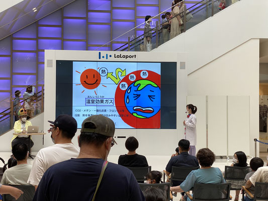 地球温暖化のお話