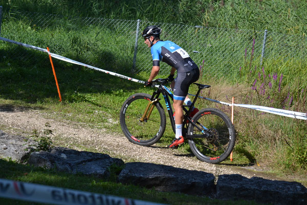 Foto: Annina Ryf