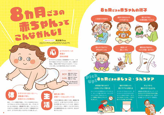 ベネッセコーポレーション　冊子