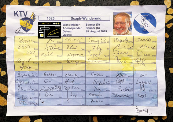 Präsenzliste 1025