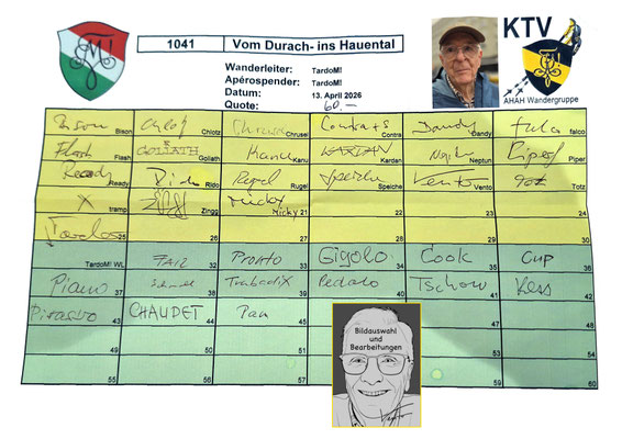 Präsenzliste 1041