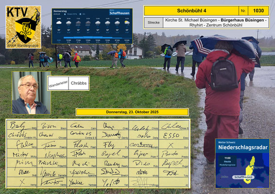 Langwanderung: Kampf gegen Wind und Regen
