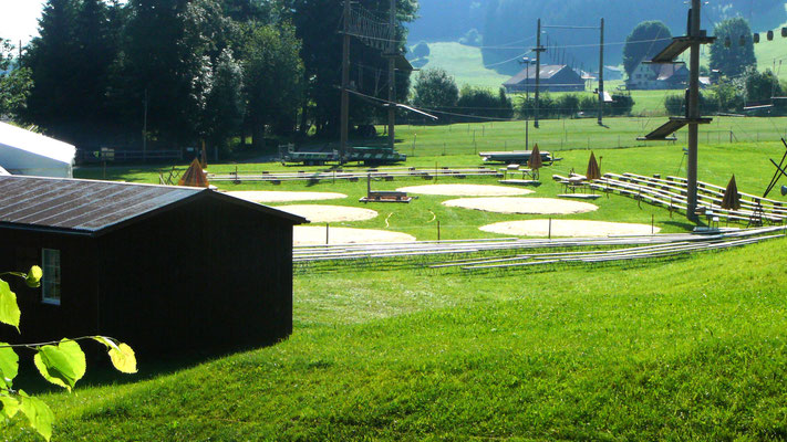 Jakobsbad Schwingarena