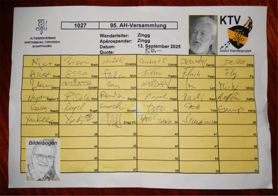 Präsenzliste 1027