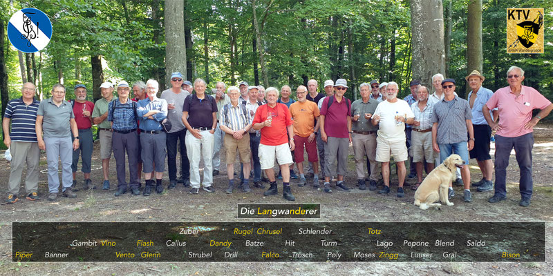 Gruppenfoto Langwanderer