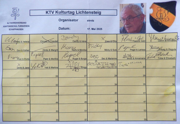 Präsenzliste